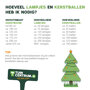 Schema kerstverlichting & kerstballen